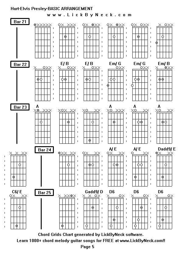 Chord Grids Chart of chord melody fingerstyle guitar song-Hurt-Elvis Presley-BASIC ARRANGEMENT,generated by LickByNeck software.